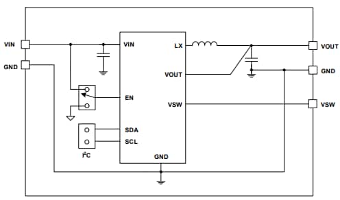 Blockdiagramm - Renesas Electronics ISL9123xIIx-EVZ Evaluierungsboards